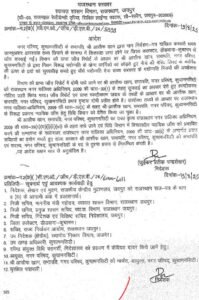 कुचामन सभापति आसिफ खान निलंबित। 